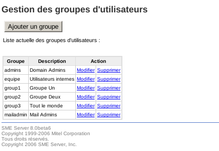 Tableau des groupes d'utilisateurs